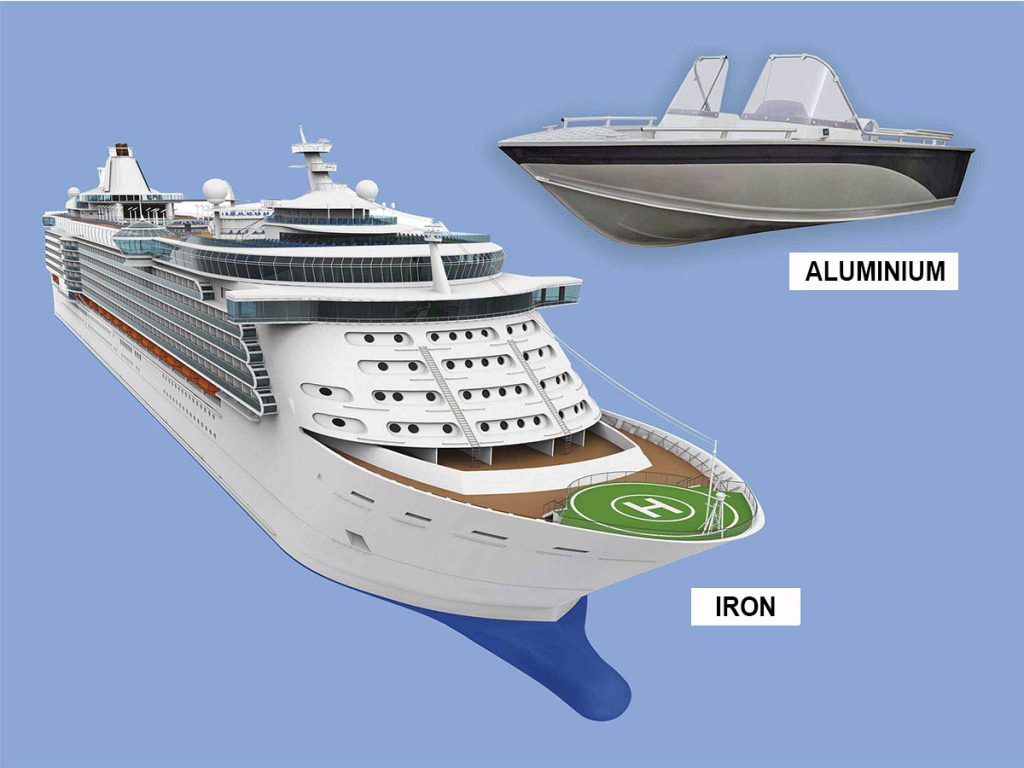 Search Product yachting iron alluminium